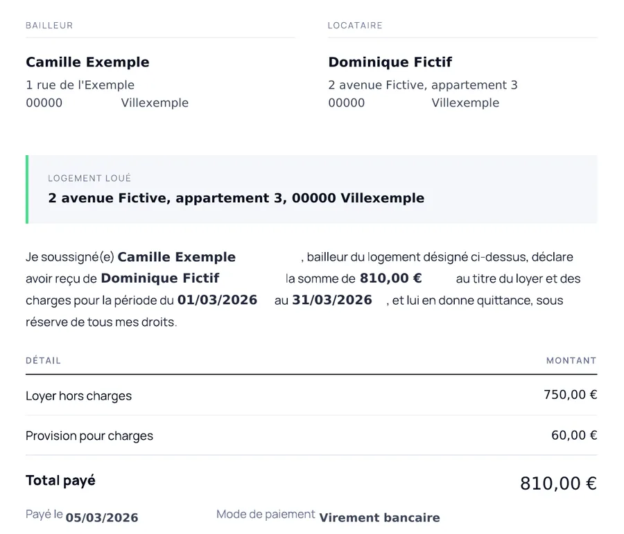 Détail d'une quittance de loyer : sous les identités du bailleur et du locataire et l'adresse du logement, 750 € de loyer hors charges et 60 € de provision pour charges figurent sur deux lignes distinctes avant le total de 810 €